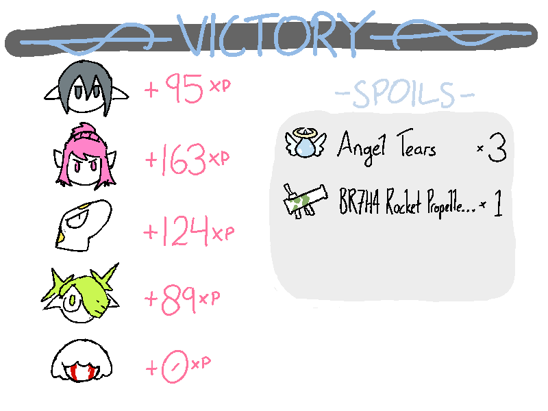 VICTORY! Spoils: 1x BR7H4 Rocket Propelled Grenade Launcher, and 3x Angel Tears