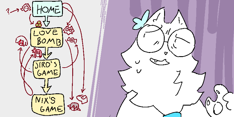 Coral remembers what she learned about the nested gameworlds. Her world, containing love bomb, containing Jiro's game and so on. And she remembers how many things have jumped between worlds since then, Nix and Jiro and Sunny and everyone else. How scrambled everything has become. She feels uneasy.